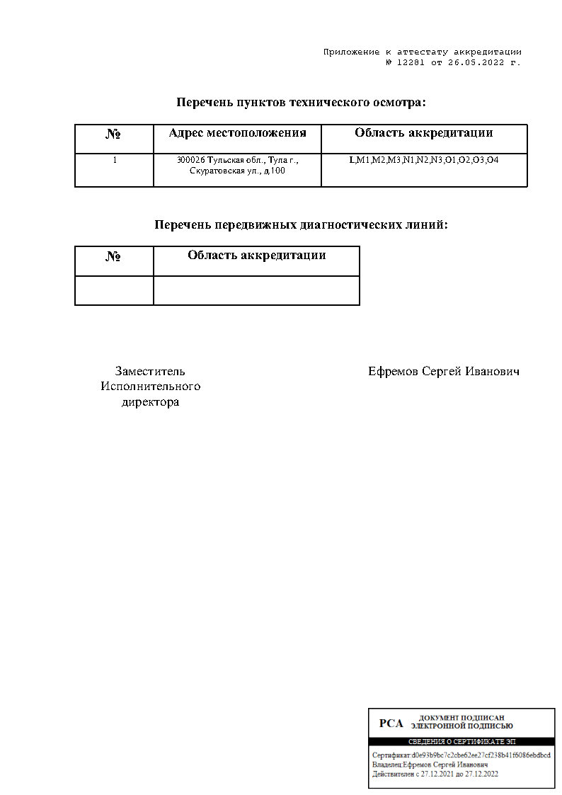 Пункты технического осмотра автомобилей в Туле на ул. Войкова и Скуратовская